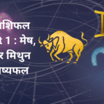 वार्षिक राशिफल 2025